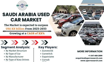 Saudi Arabia Used Car Market